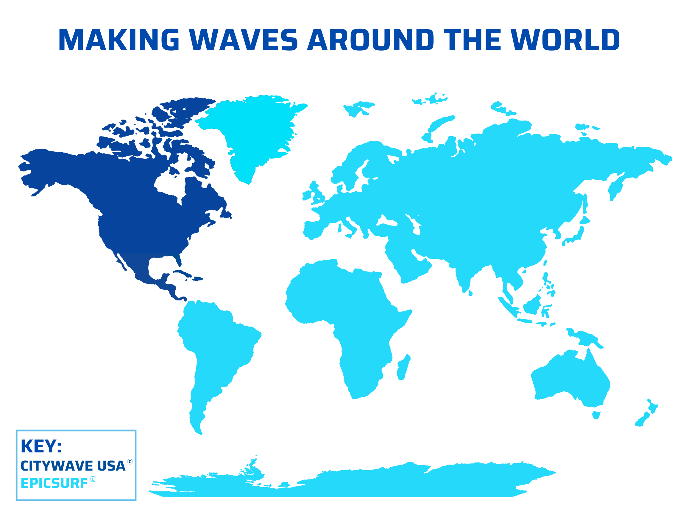 Surf | WaveTek